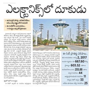 realestate in electronic city