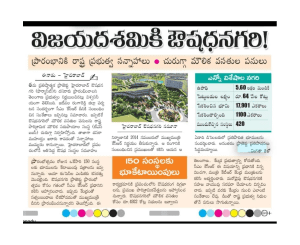 real estate around pharma city