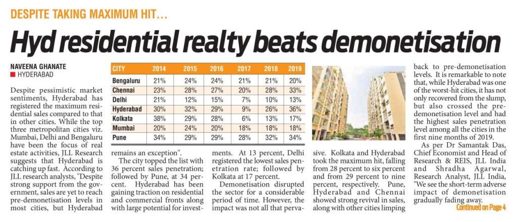 Hyderabad Residential realty beats demonetisation